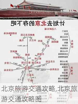 北京旅游交通攻略,北京旅游交通攻略图