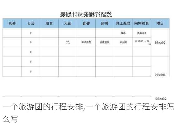 一个旅游团的行程安排,一个旅游团的行程安排怎么写