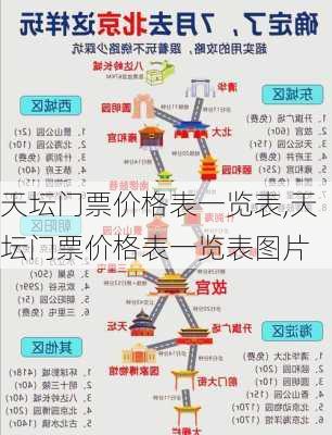 天坛门票价格表一览表,天坛门票价格表一览表图片