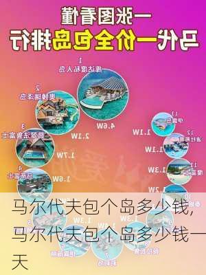 马尔代夫包个岛多少钱,马尔代夫包个岛多少钱一天