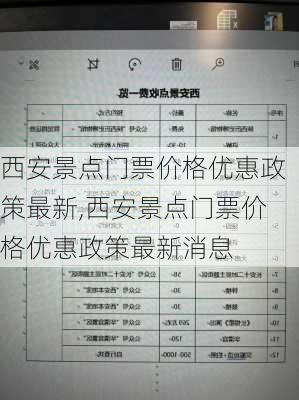 西安景点门票价格优惠政策最新,西安景点门票价格优惠政策最新消息