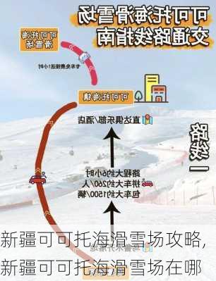 新疆可可托海滑雪场攻略,新疆可可托海滑雪场在哪