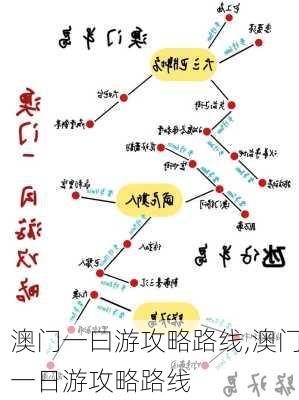 澳门一曰游攻略路线,澳门一日游攻略路线